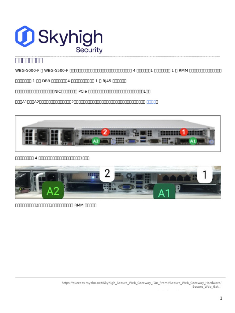 Back Panel and Port Assignments-Ch | PDF