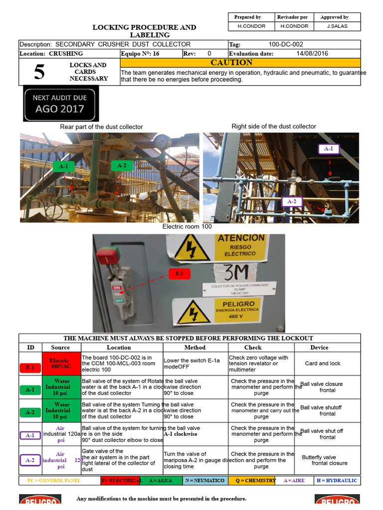 1.-Blocking Matrix | PDF | Valve | Pressure Measurement