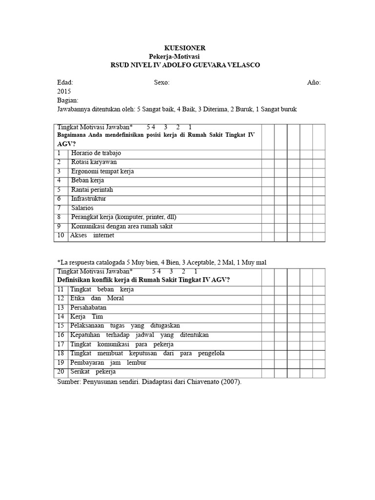KUESIONER | PDF