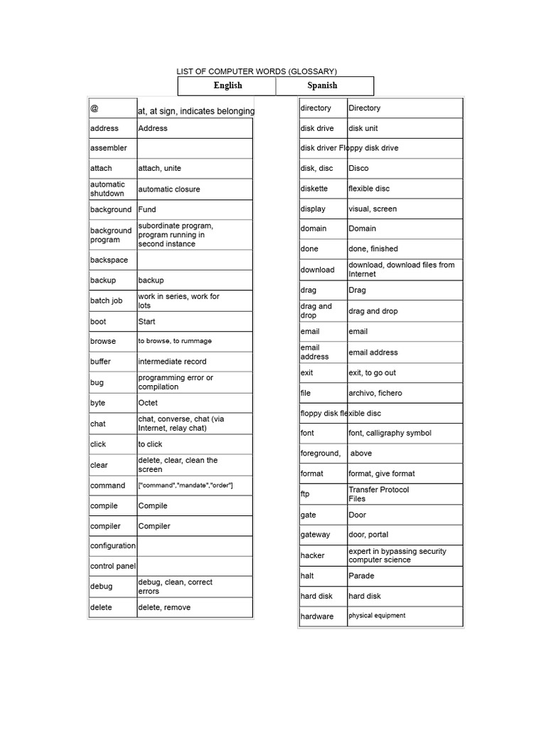 List of Computer Science Words | PDF | Floppy Disk | Booting
