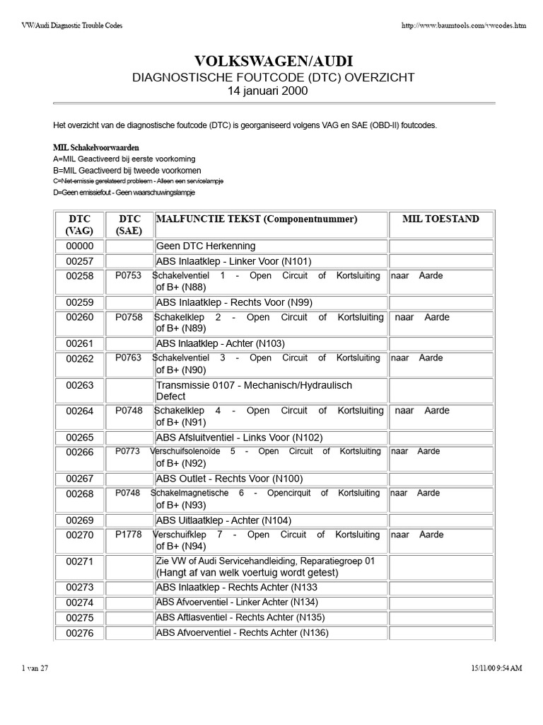 Foutcodes VAG COM | PDF