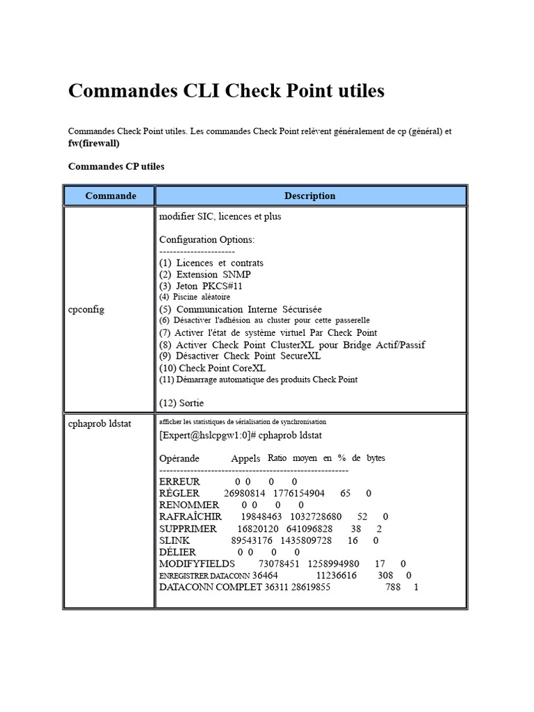 Commandes CLI Check Point Essentielles | PDF | Pare-feu (informatique ...