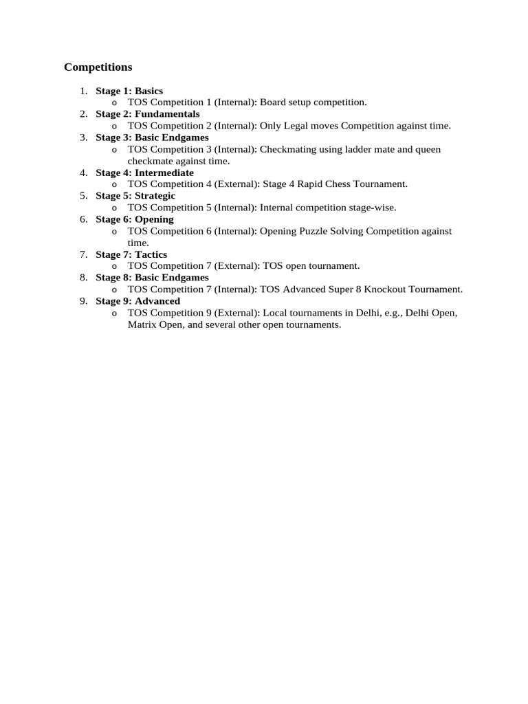 Chess Competition Stages Overview | PDF