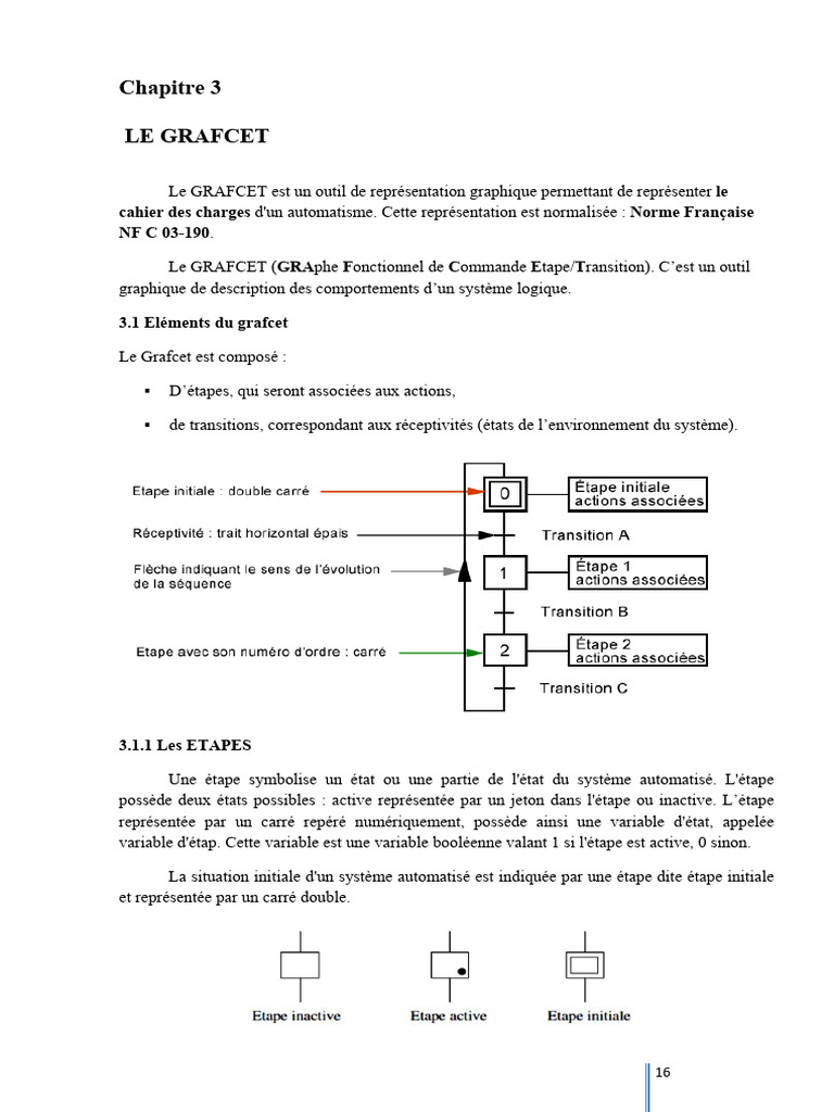 Introduction au GRAFCET en automatisme | PDF