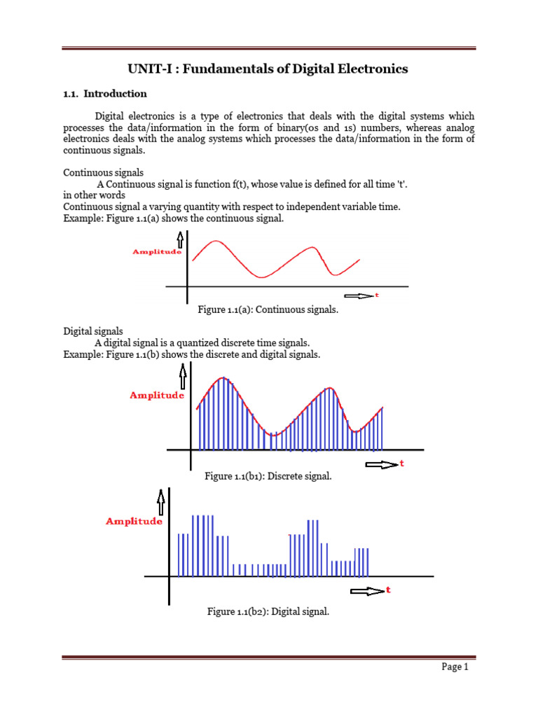 Digital Electronics and Boolean Algebra Basics | PDF | Logic Gate ...