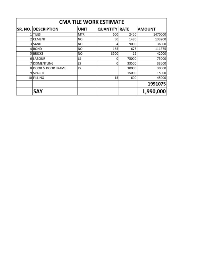 Tile Work Cost Estimate Breakdown | PDF