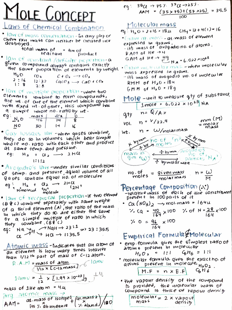 Chemistry Class 11th Shortnotes | PDF