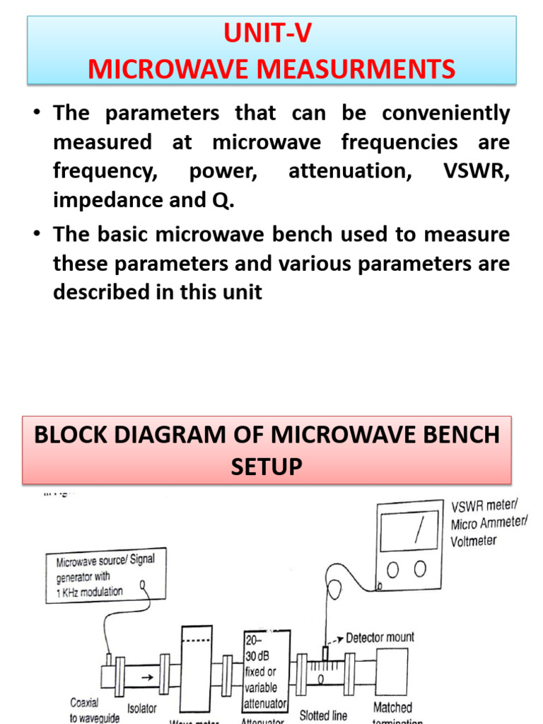 Microwave Measurements and Bench Setup | PDF