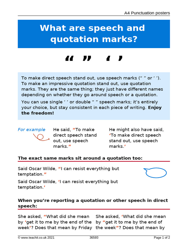Posters - Speech and Quotation Marks | PDF