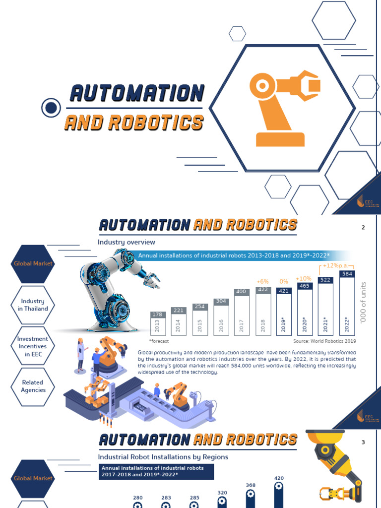Automation and Robotics - 2020 | PDF | Automation | Engineering