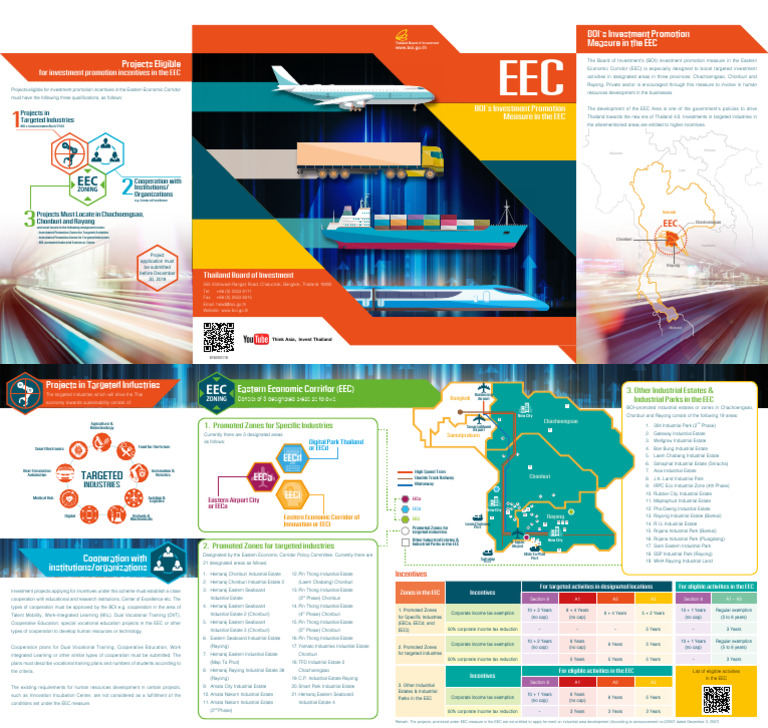 BOI Brochure 2018 EEC TH | PDF | Economies