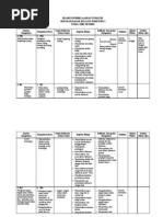 Download 2 SILABUS Tematik kelas 2 by Cahaya Dayat SN95258559 doc pdf