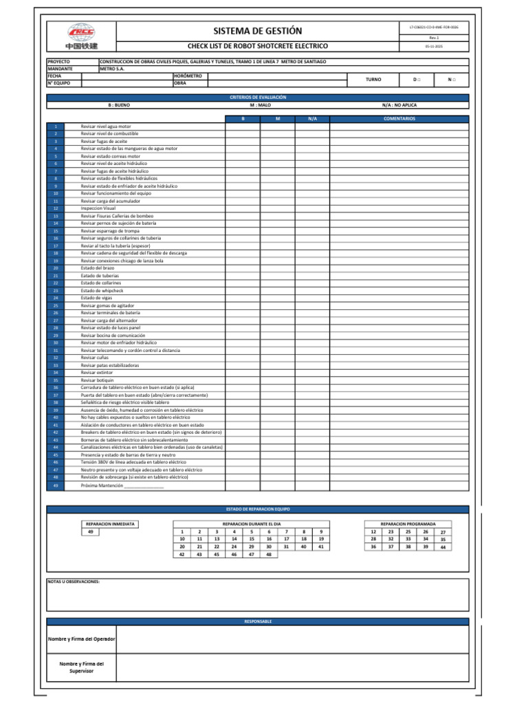 Checklist de Mantenimiento Robot Shotcrete | PDF