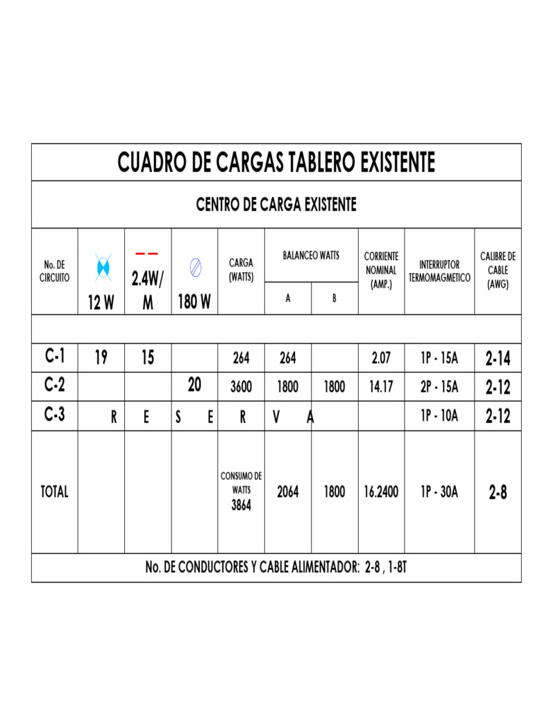 Cuadro de Cargas Electrico | PDF