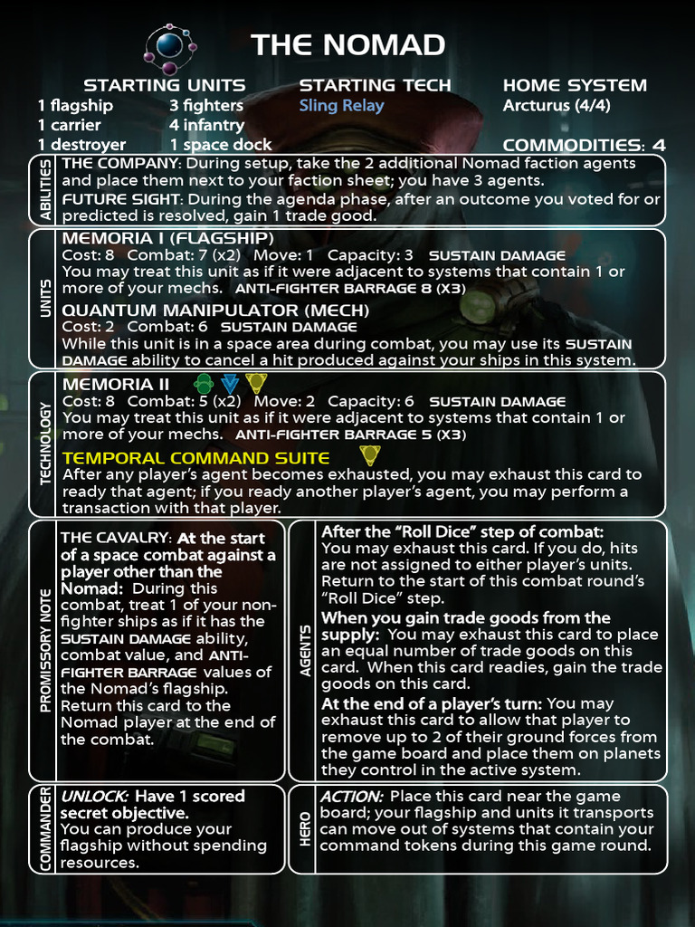 Nomad Faction Units and Abilities Guide | PDF