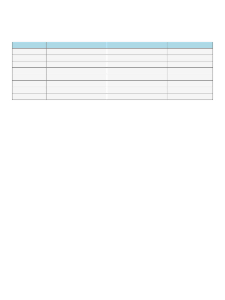 Geometry Formulas for Shapes | PDF