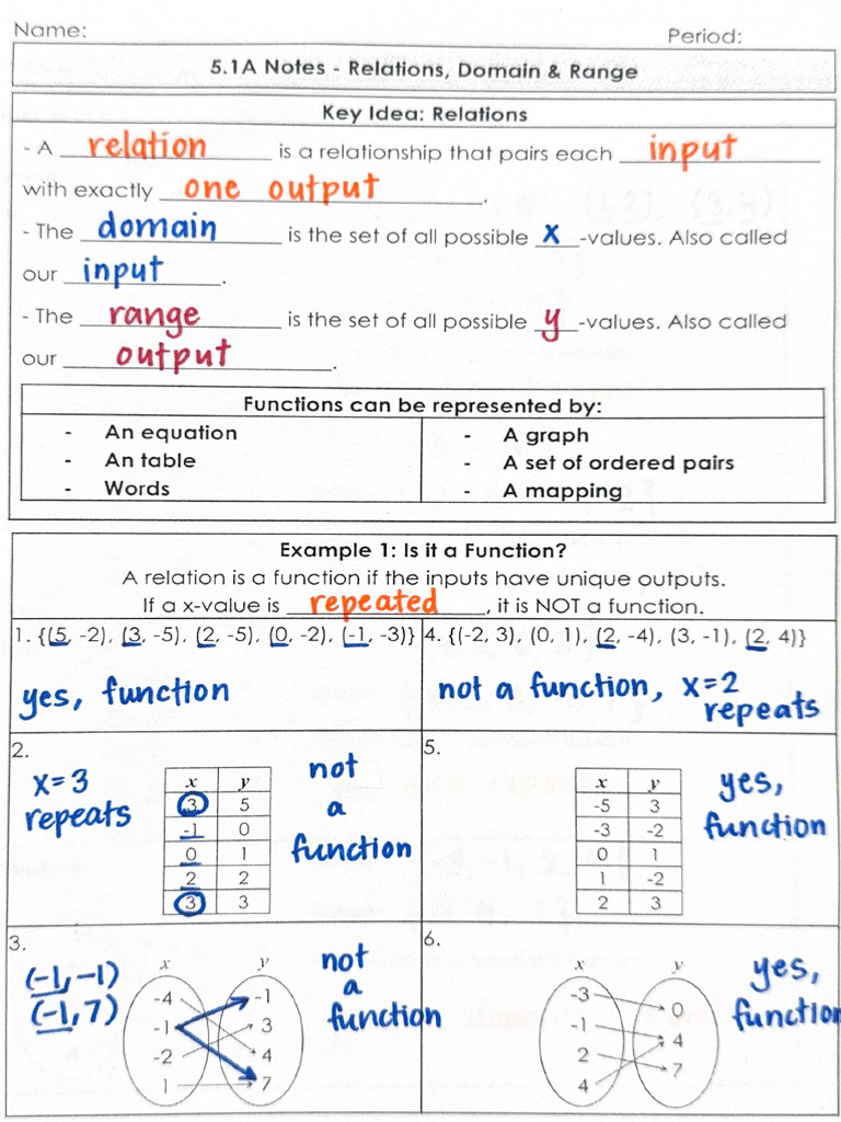 5.1A Notes - Relations Domain Range | PDF