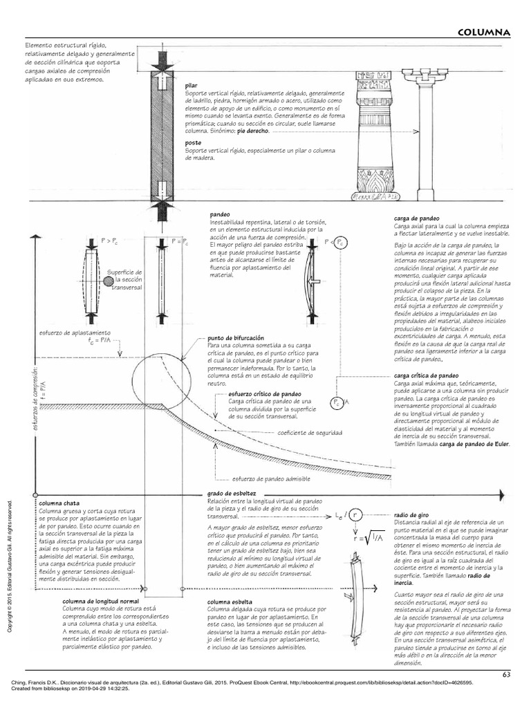Tipos y características de columnas estructurales | PDF | Columna ...