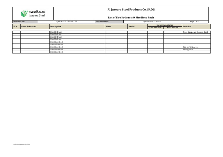 AJSP-HSE-L3-EPRP-L03 - List of Fire Hydrants & Hose Reels | PDF