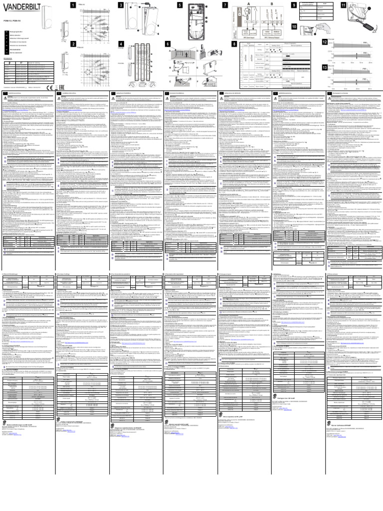 PDM I12 | PDF