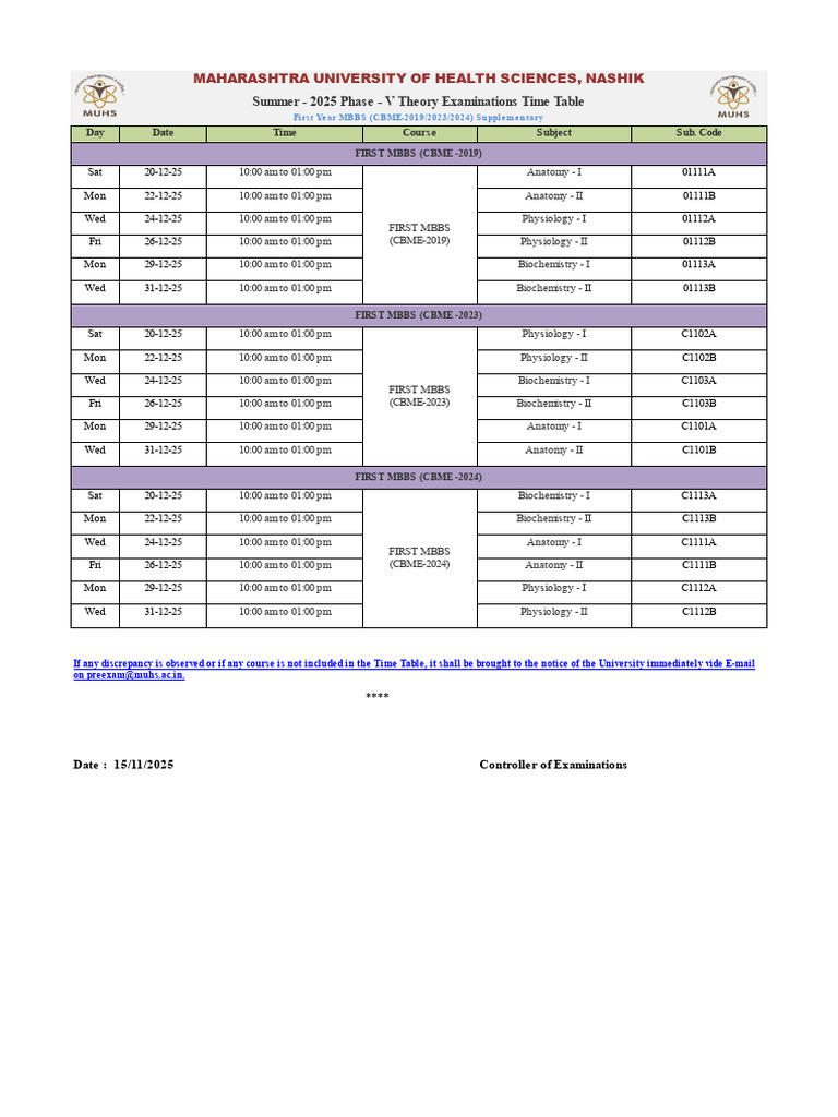 MUHS Timetable - Google Sheets | PDF | Biology