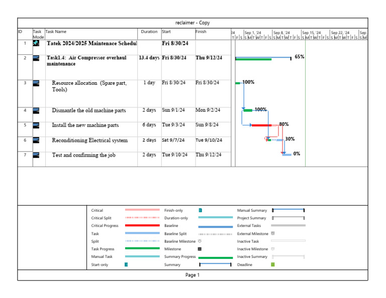 Compressors Progress Report 2 | PDF