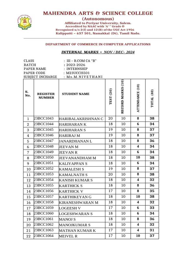 B.Com CA Internal Marks Nov-Dec 2024 | PDF