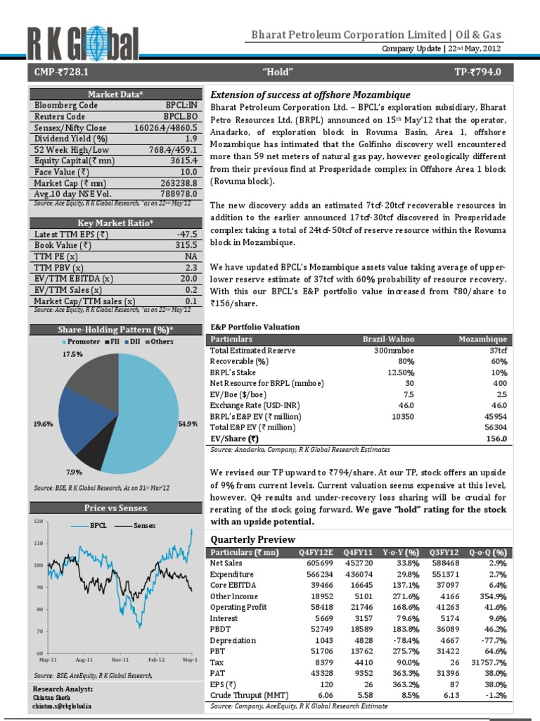 BPCL Stock Update for Investors | PDF | Revenue | Equity (Finance)