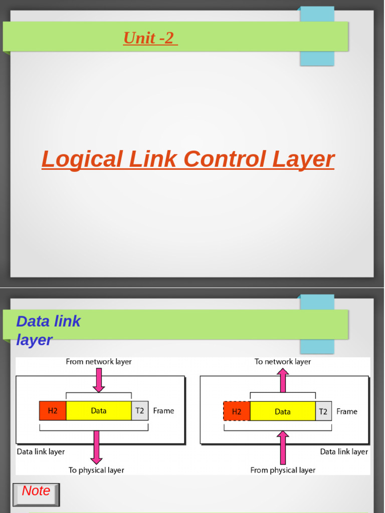 Data Link Layer: LLC Functions Explained | PDF | Error Detection And ...