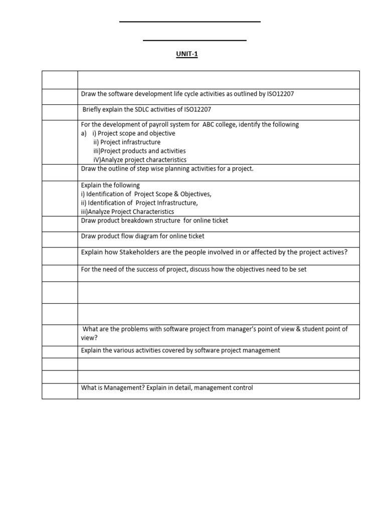 SPM Unit Wise Questions | PDF | Risk | Project Management