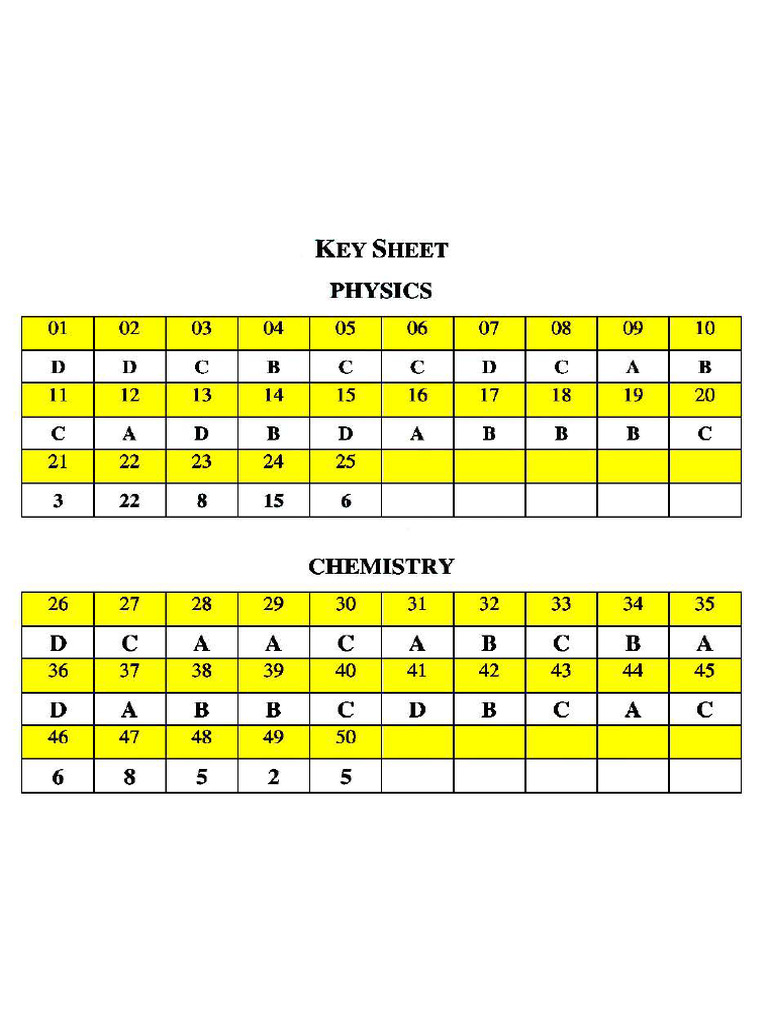 Chem, Phy Key and Sol | PDF