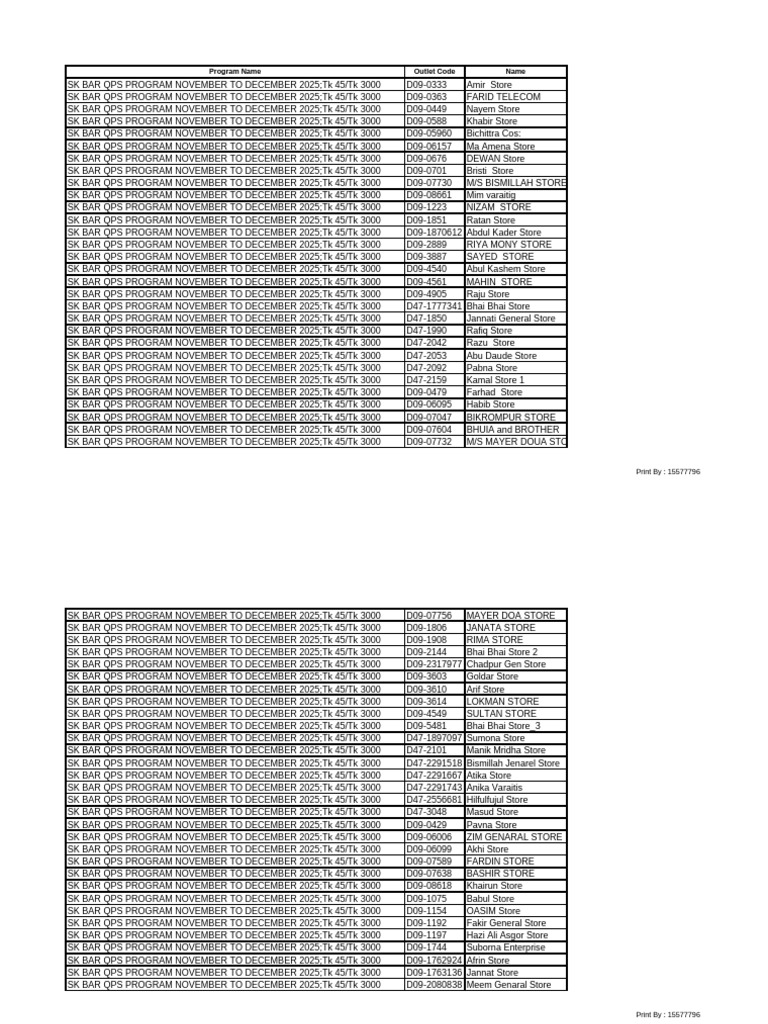 SK BAR QPS Program Nov-Dec 2025 | PDF