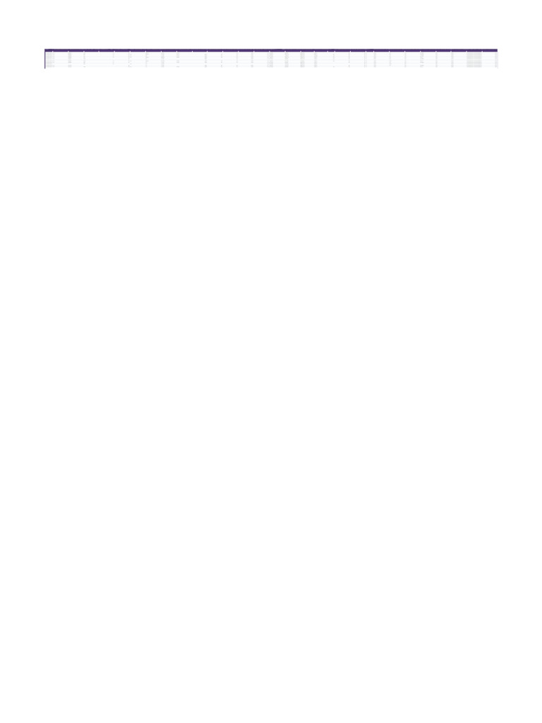 Untitled Form (Responses) | PDF