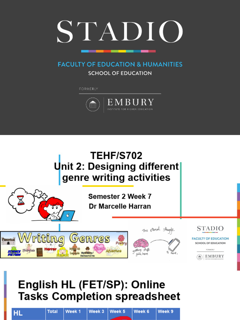 Designing Genre Writing Activities | PDF | Essays | Verb