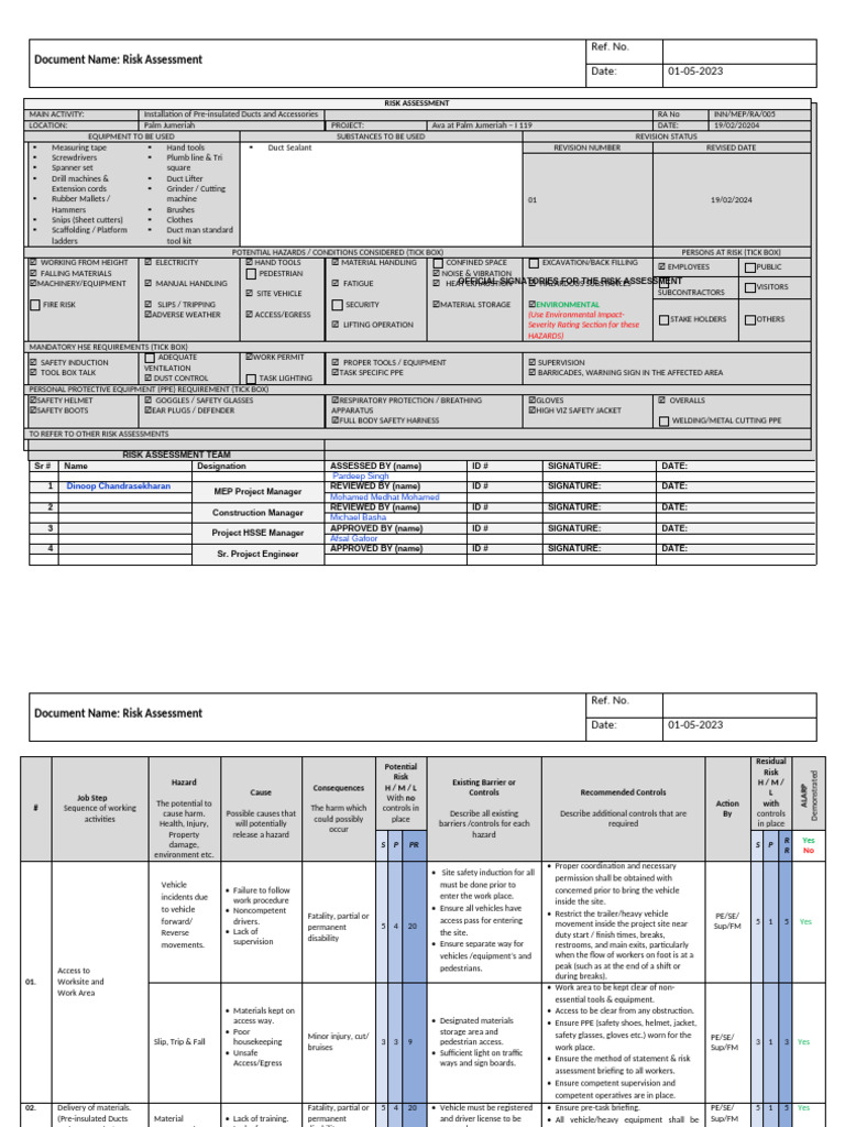 Risk Assessment | PDF | Personal Protective Equipment | Forklift