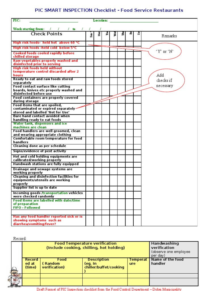 Dubai Food Service Inspection Checklist | PDF | Foods | Cooking