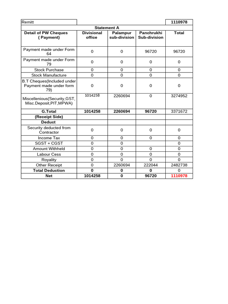 04-23 Statement 6-05-2023 | PDF | Receipt | Payments
