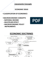 Macroeconomic Concepts: - Evolution of Economic Ideas - Classification of Economics - Macroeconomic Concepts