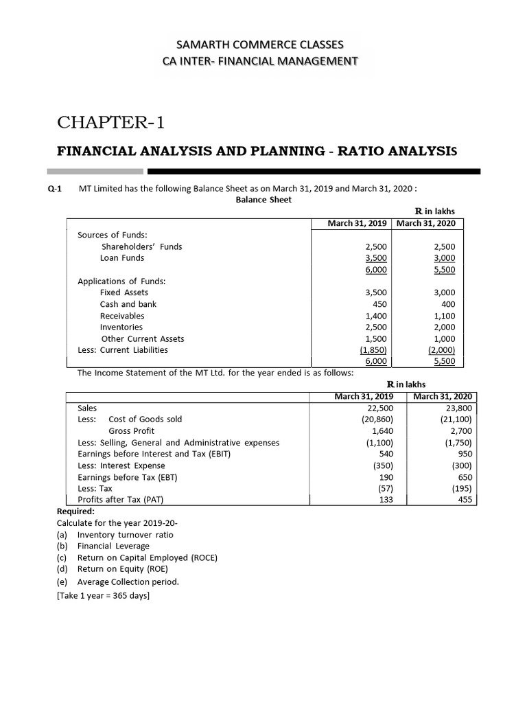 FM Solved Book | PDF | Balance Sheet | Equity (Finance)