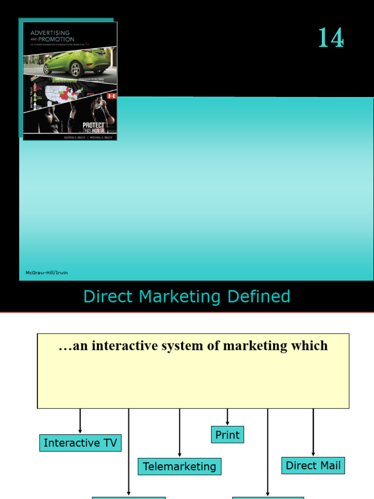 Chap 014 | PDF | Direct Marketing | Marketing