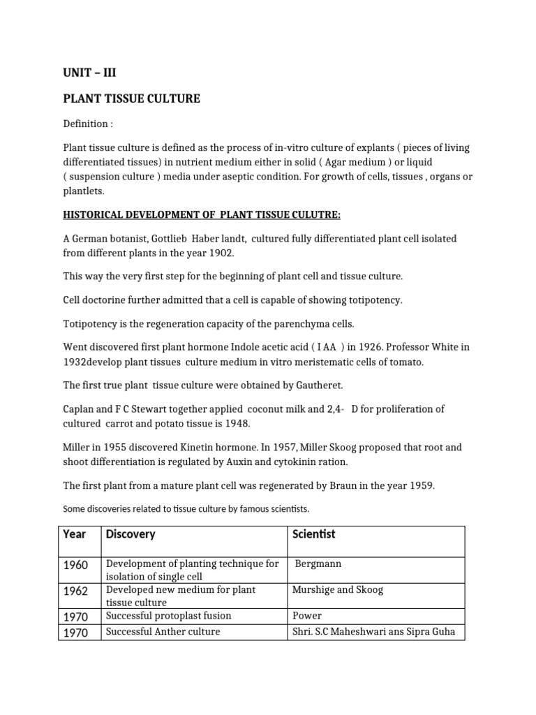 Overview of Plant Tissue Culture Techniques | PDF | Nutrients | Vaccines