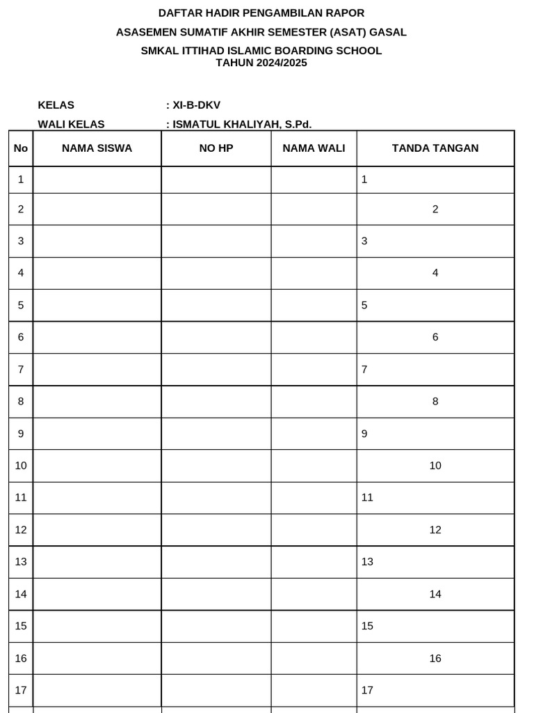 Daftar Hadir Pengambilan Rapor ASAT Gasal | PDF