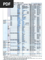 GFX Catalog | PDF