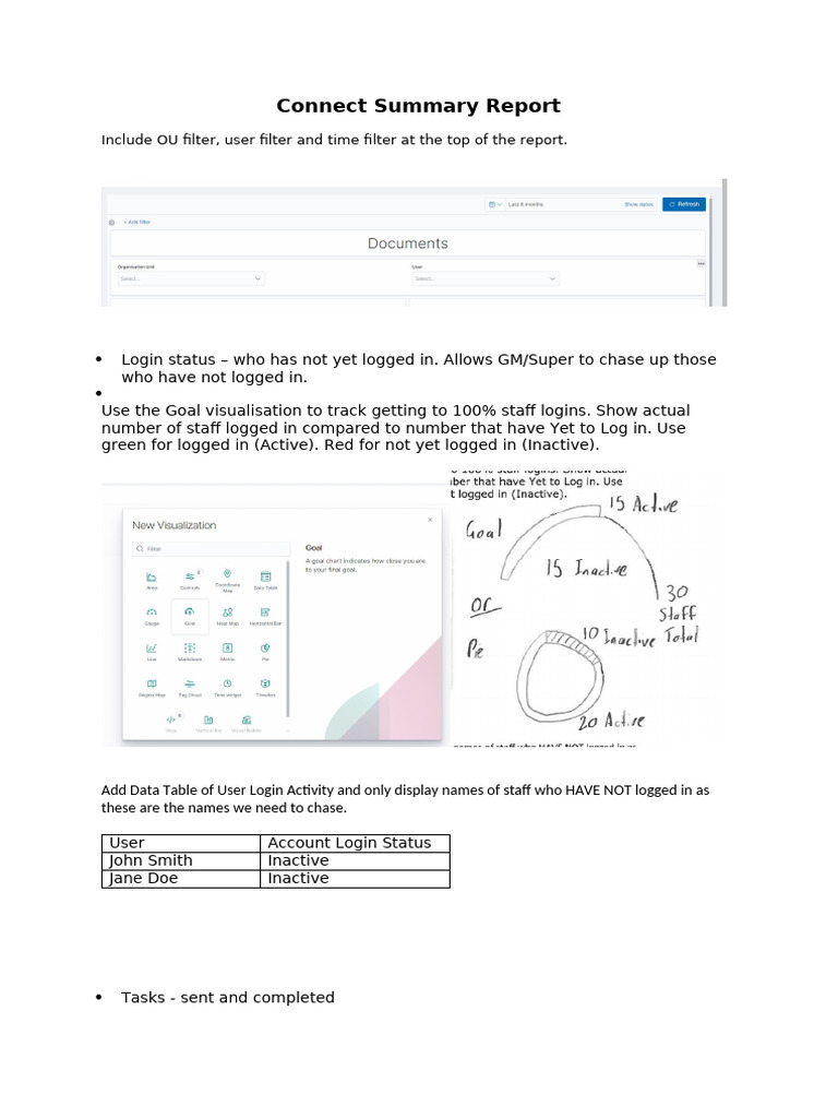 Connect Summary Report Overview | PDF | Login | Information Science