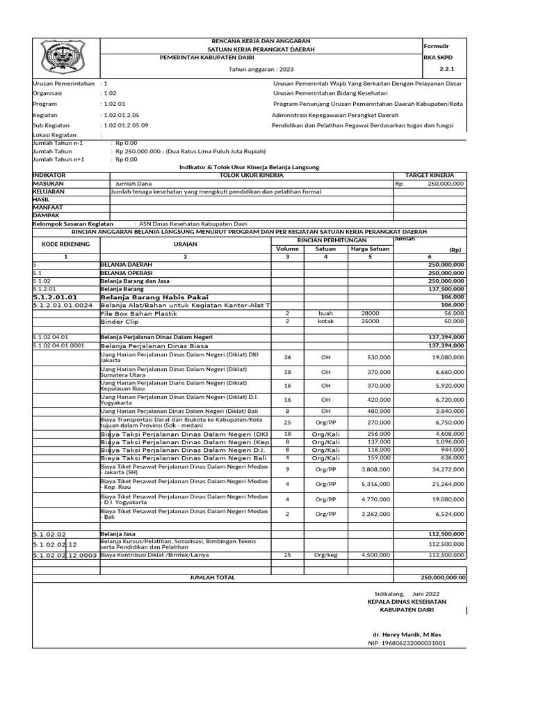 581025390 Rka Sub Bagian Umum Kepegawaian 2023 1 | PDF