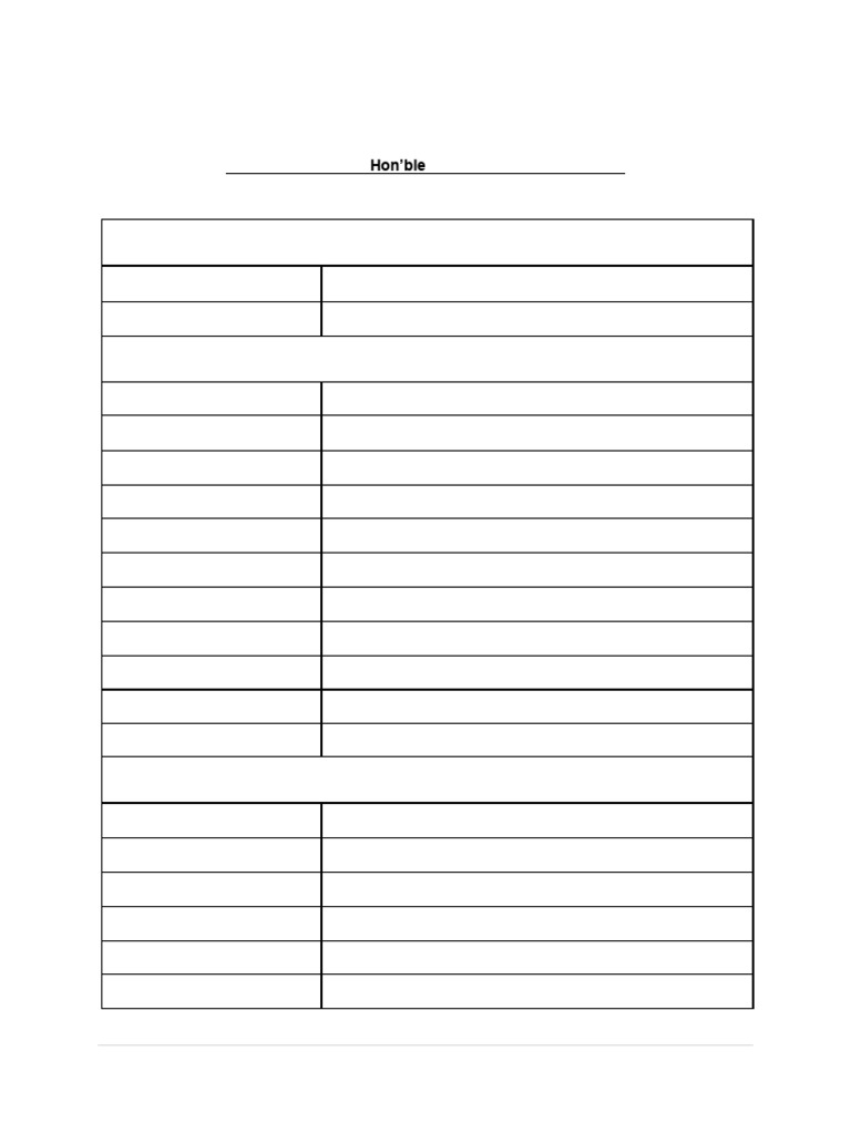 MP Form Anju Issac | PDF | Access Control | Applications Of Cryptography