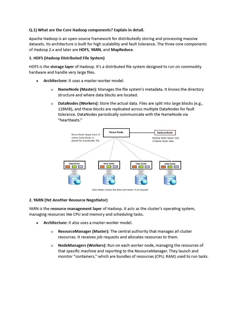 Core Hadoop Components Explained | PDF | Apache Hadoop | No Sql