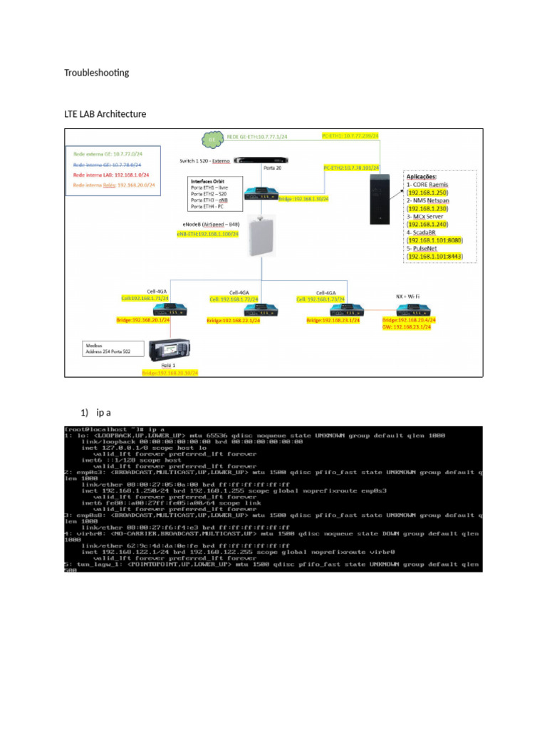LTE Lab Architecture Troubleshooting Guide | PDF