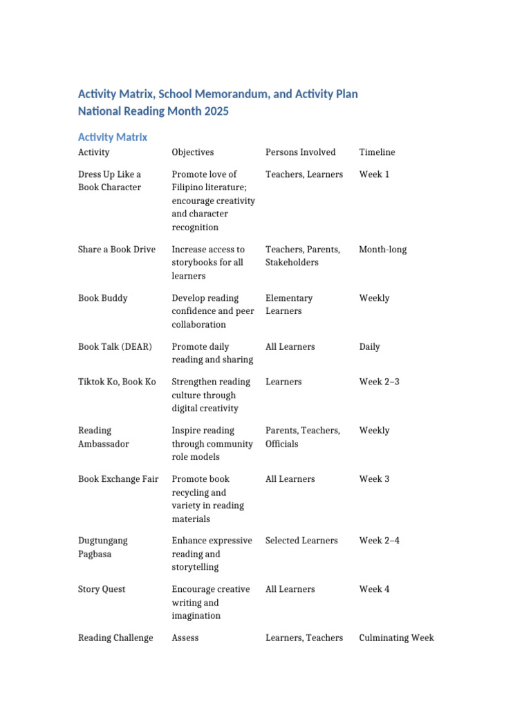 National Reading Month 2025 Activities Plan | PDF | Learning | Human ...