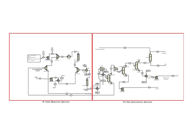 R-134a Distillation Process Data | PDF